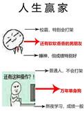 单身狗的春天红刺北txt